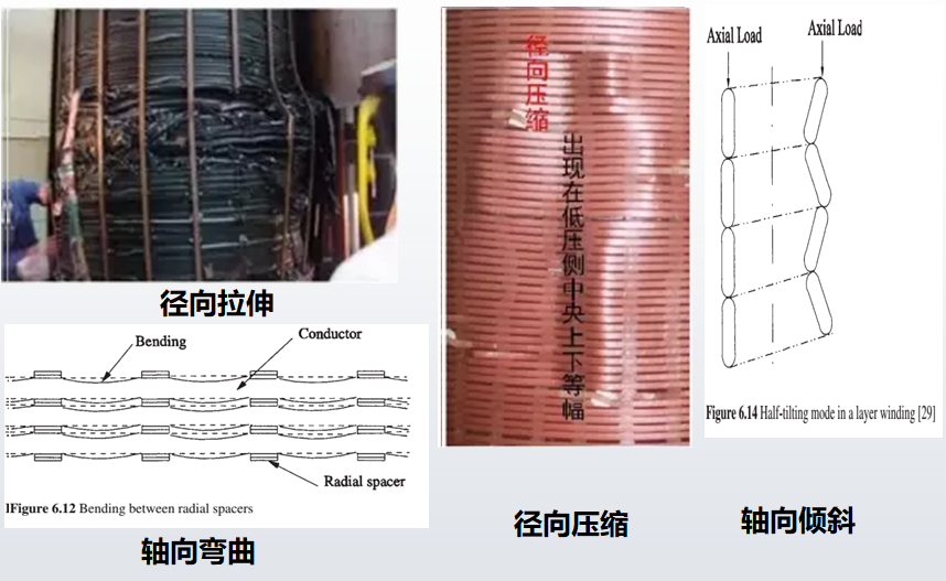 KSD-D1振動(dòng)法變壓器繞組變形帶電檢測(cè)系統(tǒng)配圖2.png