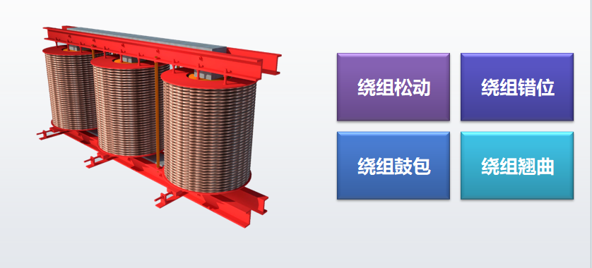 KSD-D1振動(dòng)法變壓器繞組變形帶電檢測(cè)系統(tǒng)配圖6.png